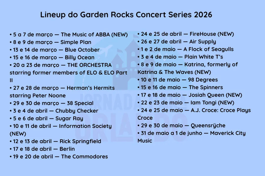 relação de shows que acontecem durante o EPCOT Flower and Garden 2026